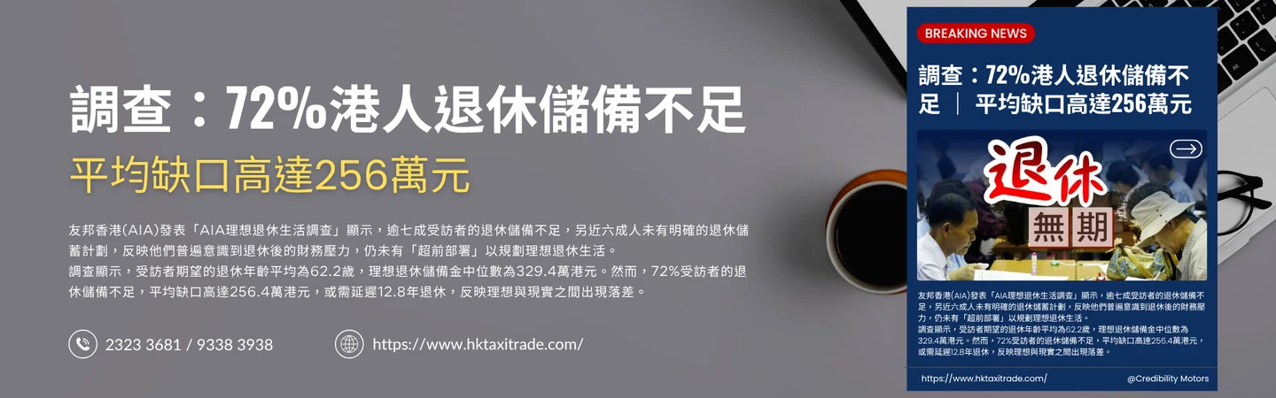 調查:72%港人退休儲備不足 平均缺口高達256萬元 — 信譽車行消息配圖
