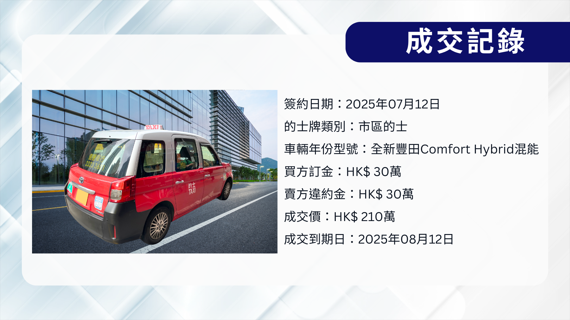 2025年7月12日全新豐田 Comfort Hybrid 混能的士原始的士圖片