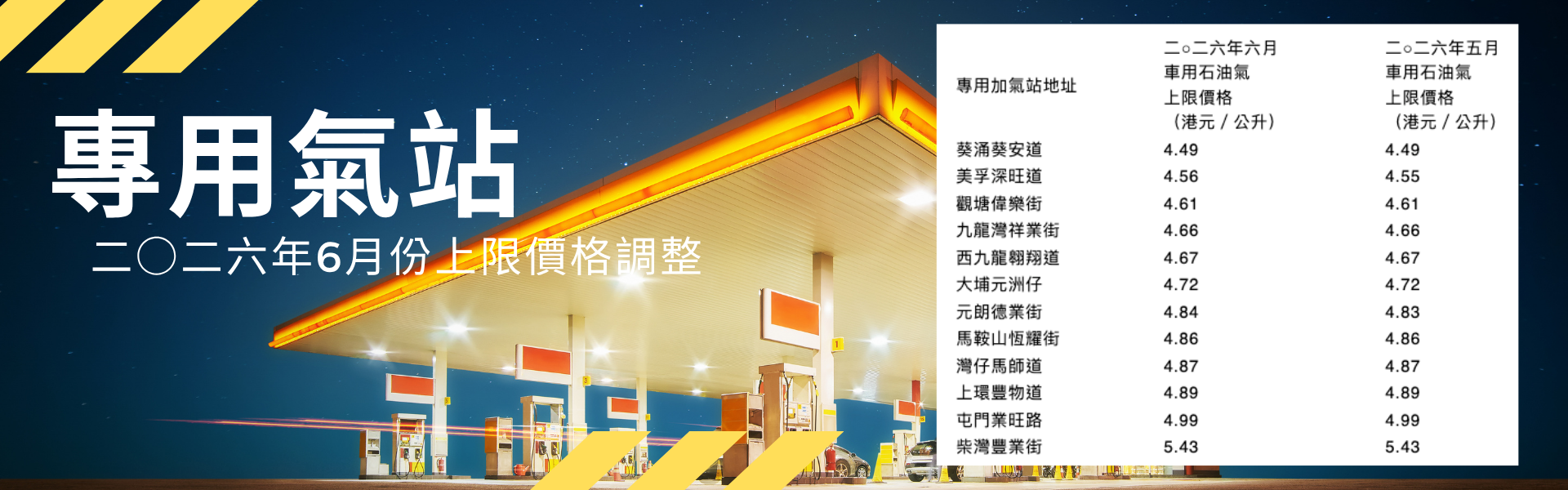 1780400799672435.png 最新市場動態-banner.png