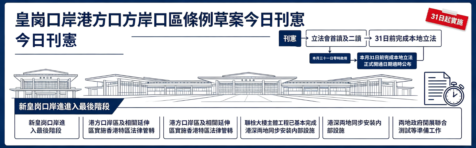 1784106405853733.png 最新市場動態-banner.png