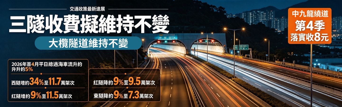 1784106516507242.png 最新市場動態-banner副本.png